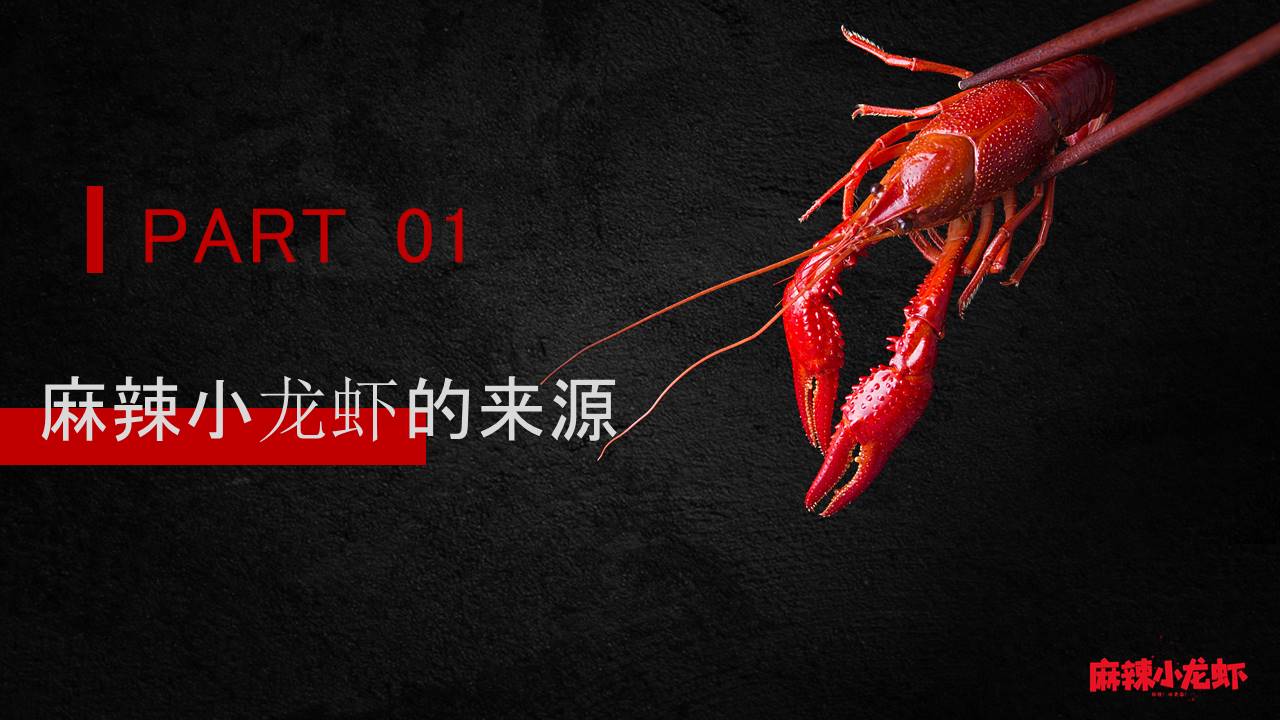 餐饮行业 (2).pptx